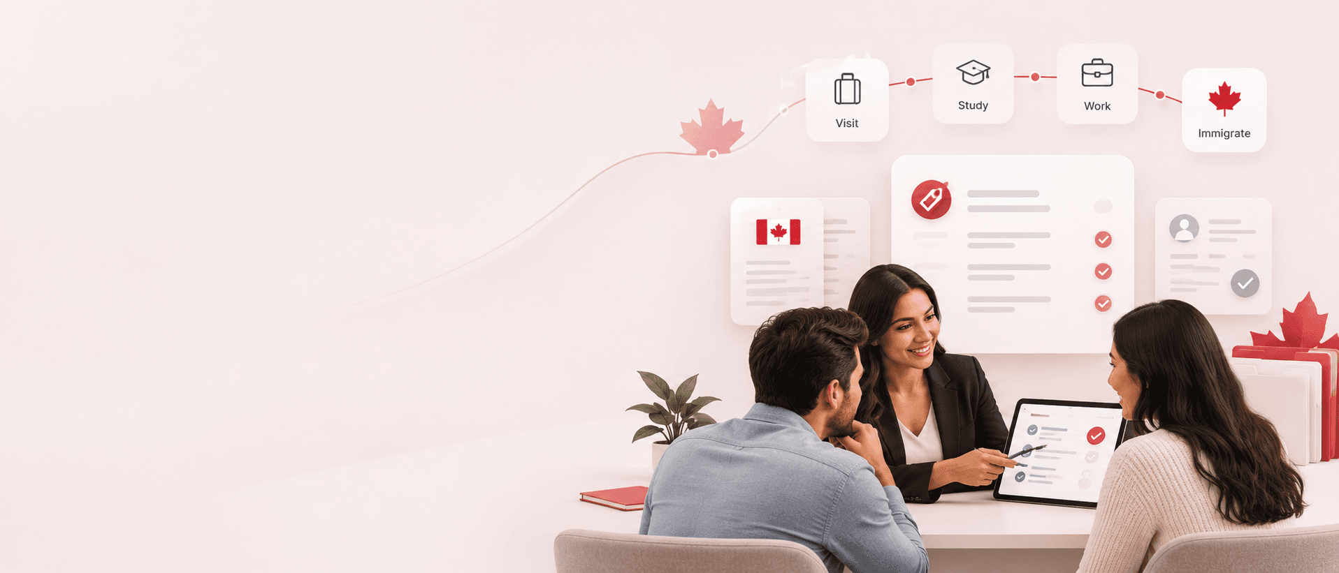 A Tiempo Visa consultant reviewing Canadian immigration options with clients